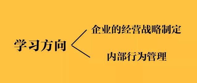 
工商企业治理——为自考而生的专业【威尼斯wns·8885556】(图3)