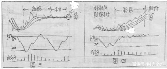 威尼斯wns·8885556